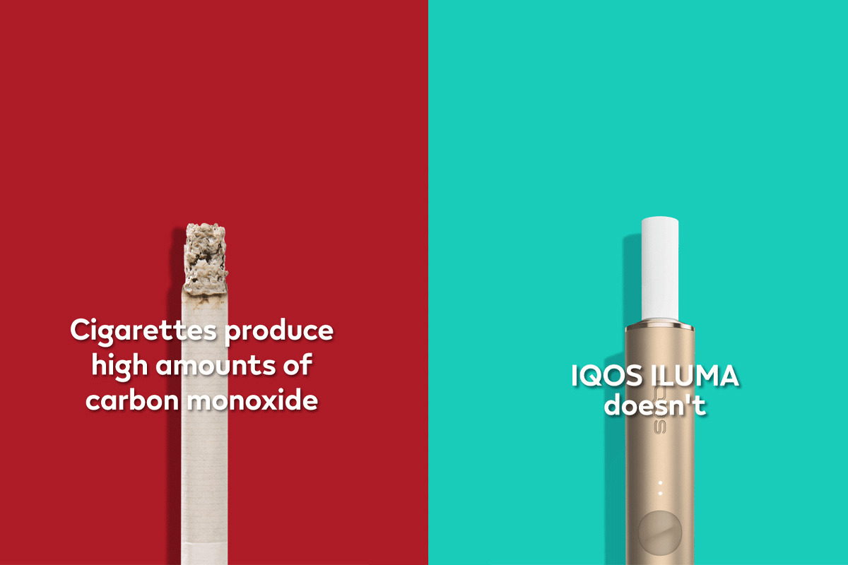 Do Heated Tobacco Products Produce Carbon Monoxide