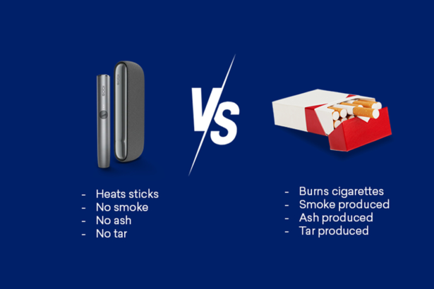 Smoking vs Heated Tobacco