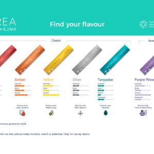 TEREA Flavor Review