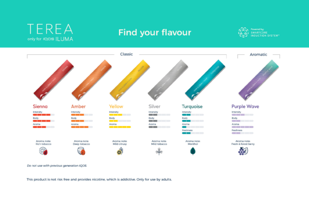 TEREA Flavor Review