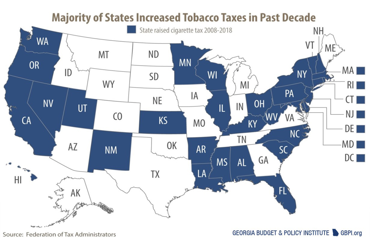 Nicotine Tax Changes by State 2026